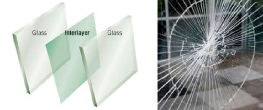 Webbed Glass with Model of the layering. 